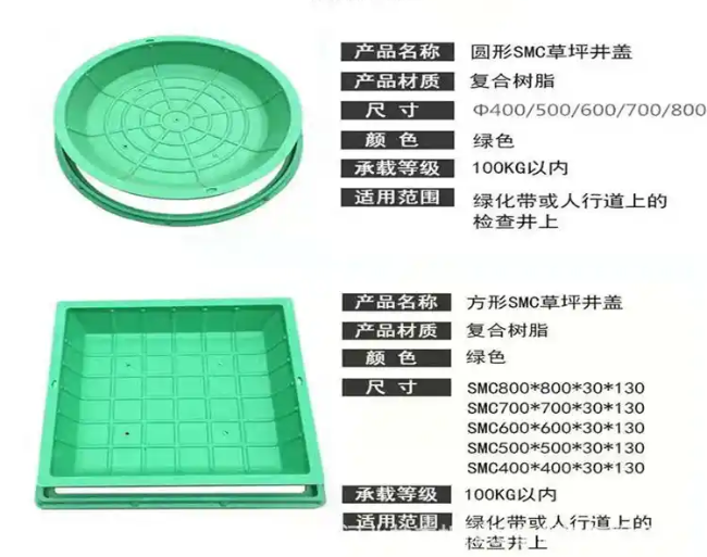 治多树脂复合种植井盖展示